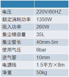  飛斯特無塵干磨機設備主要參數(shù)